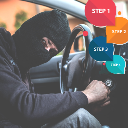 3 اقدام لازم در هنگام سرقت خودرو اجاره ای