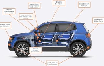 بهترین محل نصب ردیاب خودرو کجاست؟